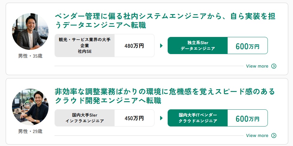 テックゴーの転職支援事例