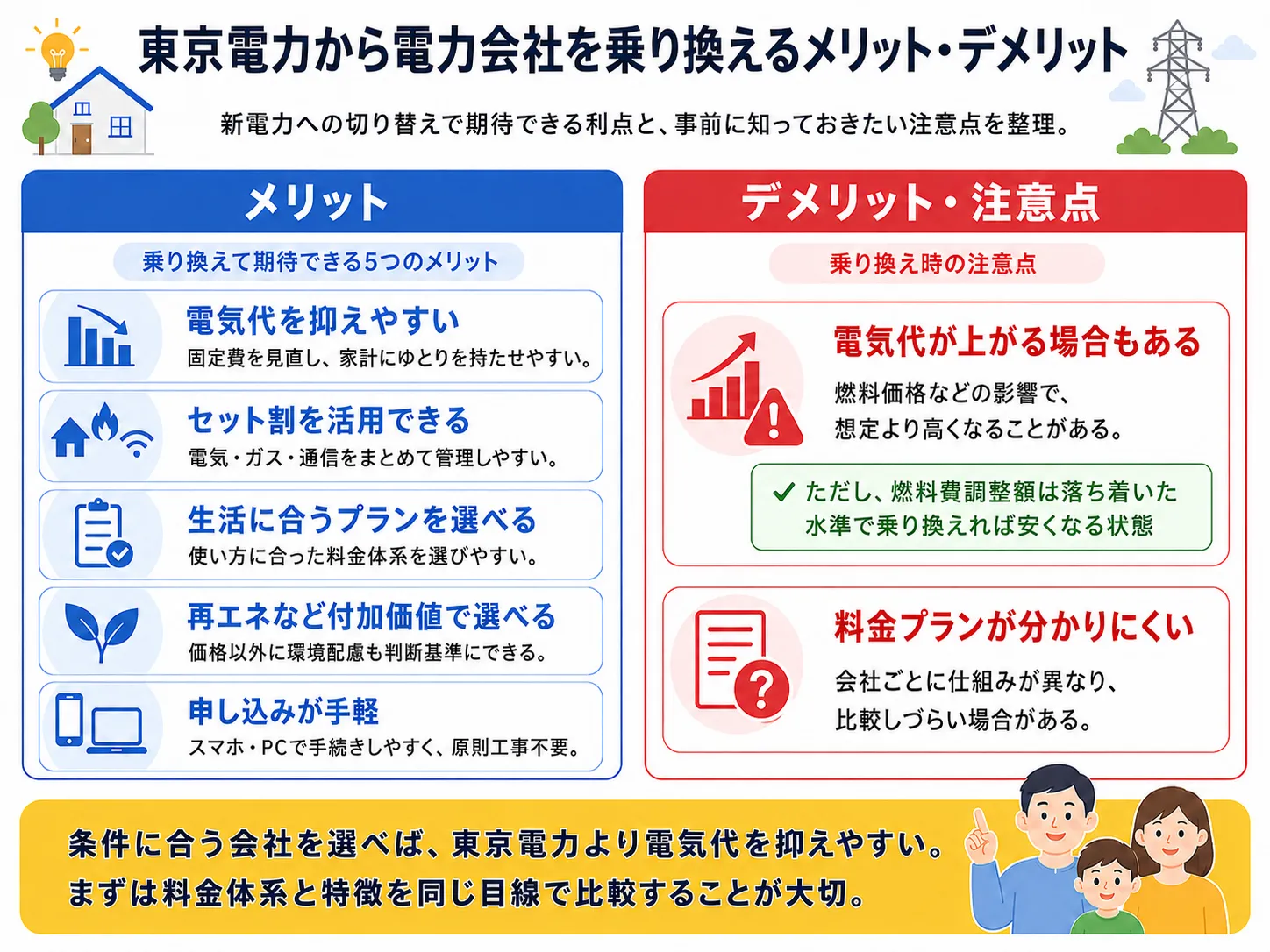 東京電力から電力会社を乗り換えるメリット・デメリット