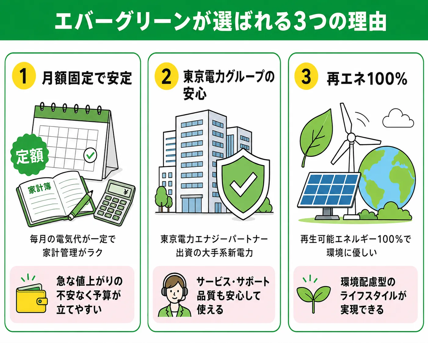 エバーグリーンが選ばれる理由