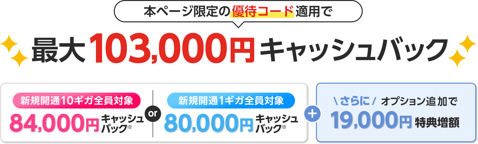 ドコモ光100,000円キャッシュバック