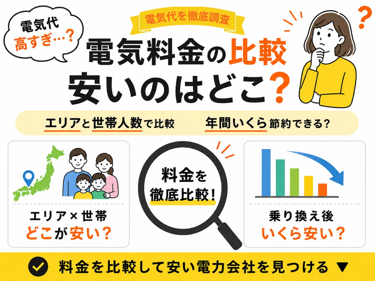 電気料金の比較シミュレーションでおすすめ新電力を紹介
