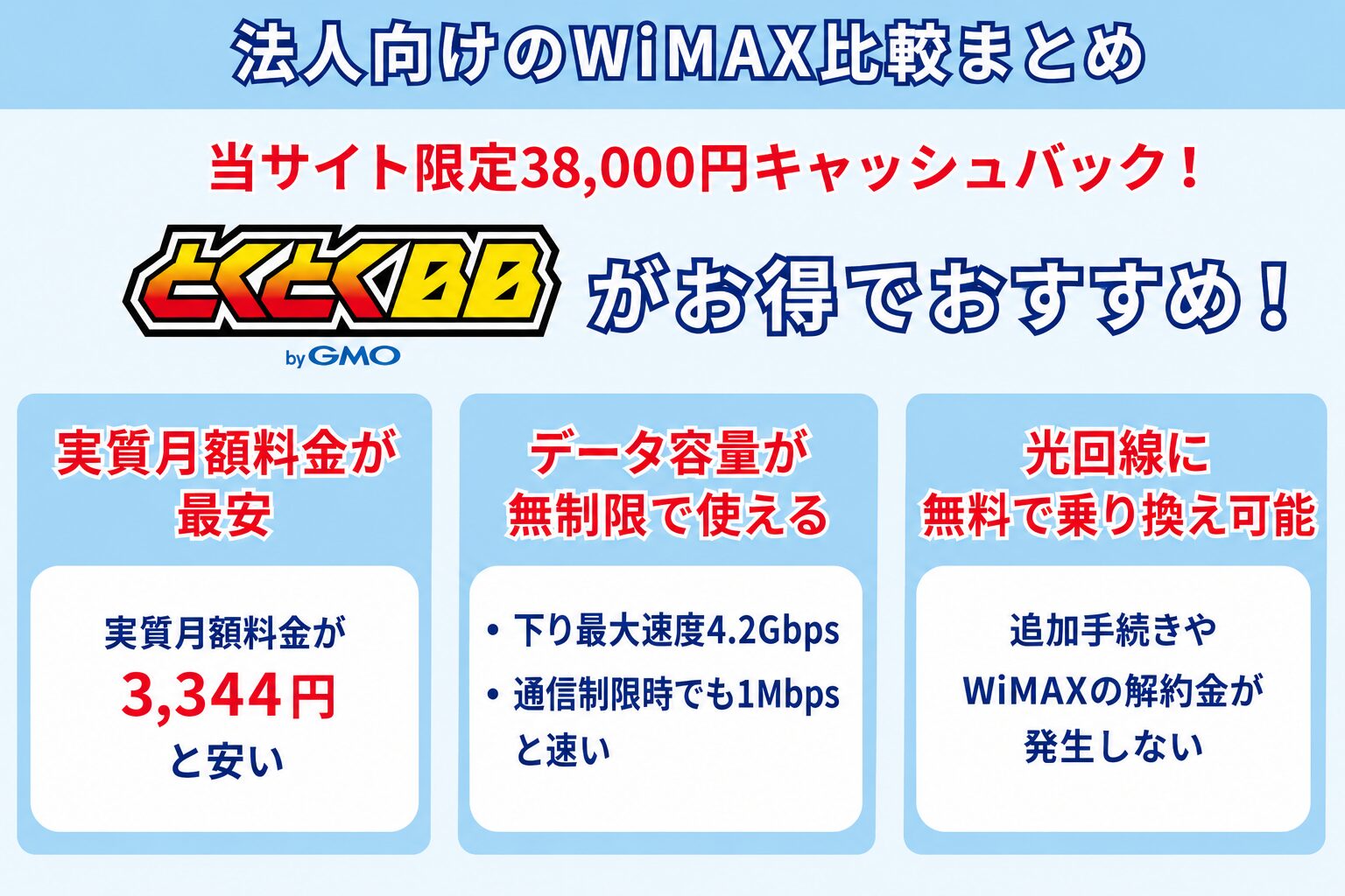 法人向けのWiMAXおすすめのまとめ