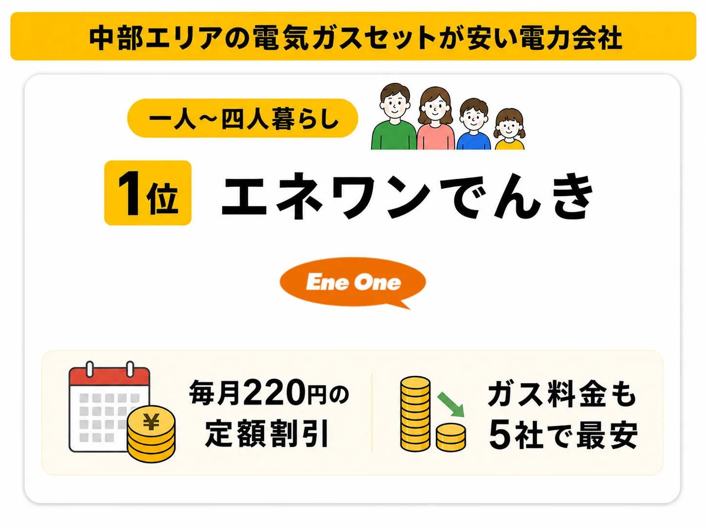 中部エリアのおすすめ電気ガスセット