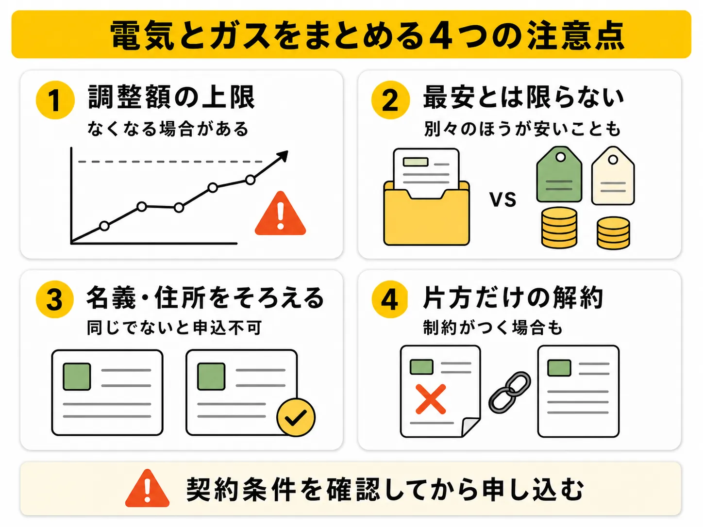 電気ガスまとめる注意点