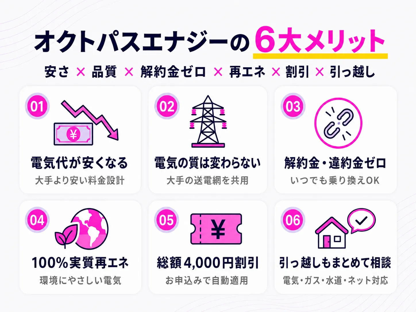 オクトパスエナジーのメリット