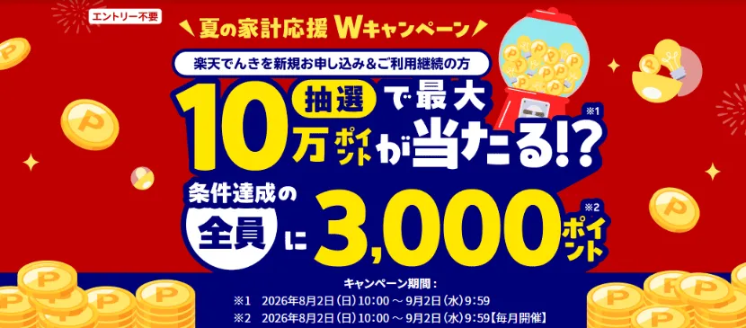 楽天でんきのキャンペーンバナー