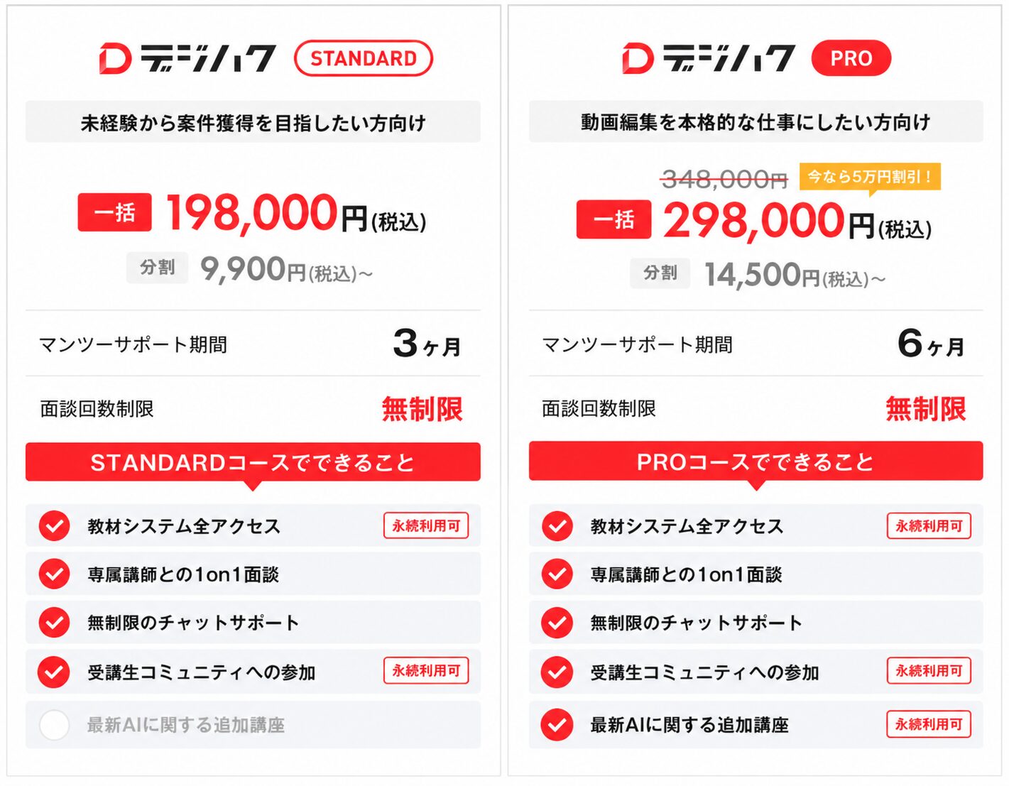 デジハク料金表