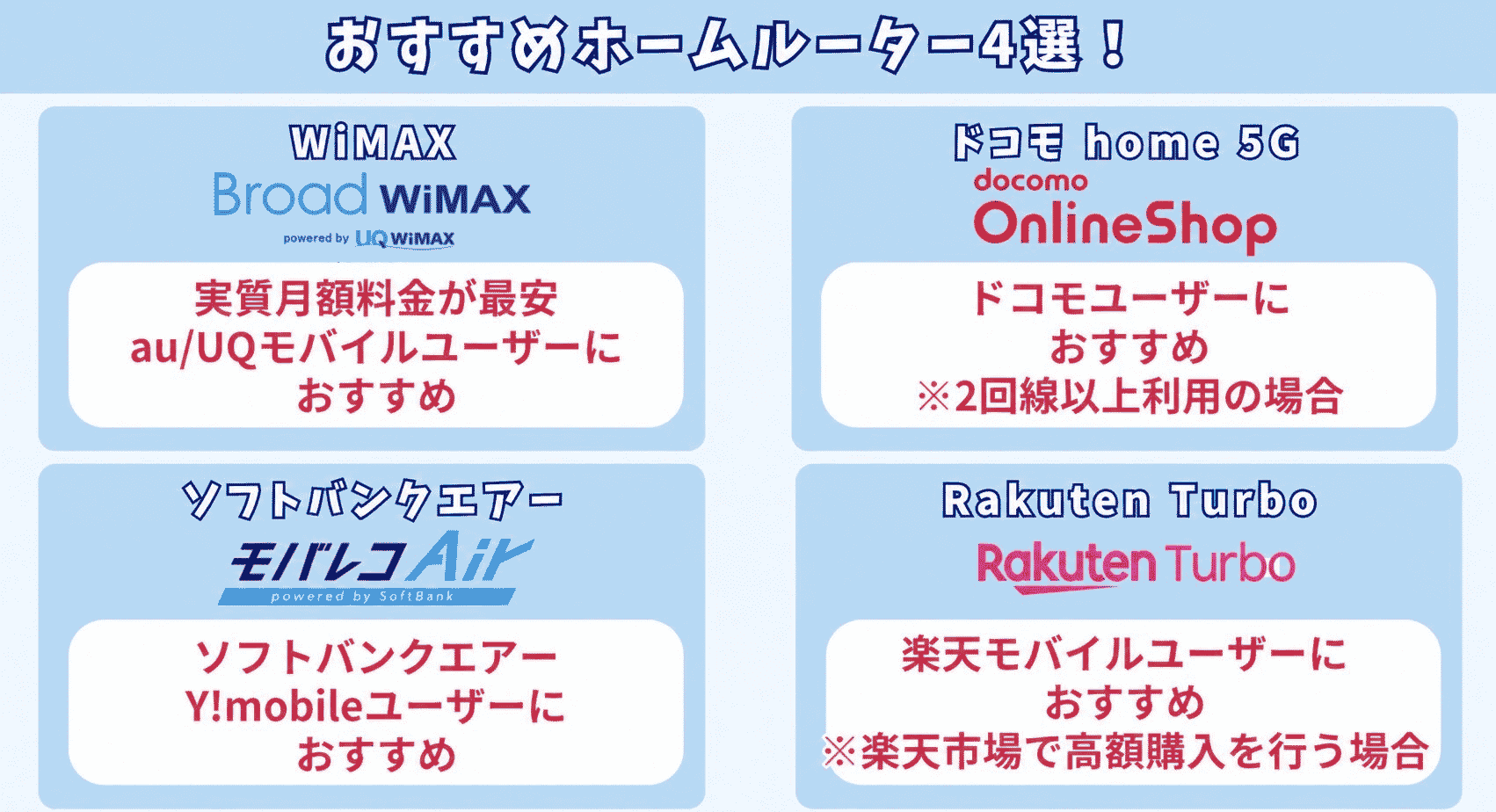 おすすめホームルーター4選