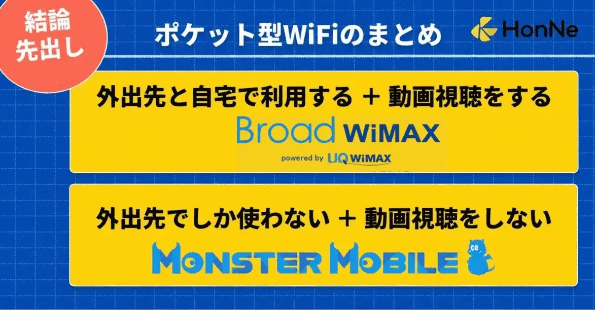おすすめのポケットWiFiを紹介