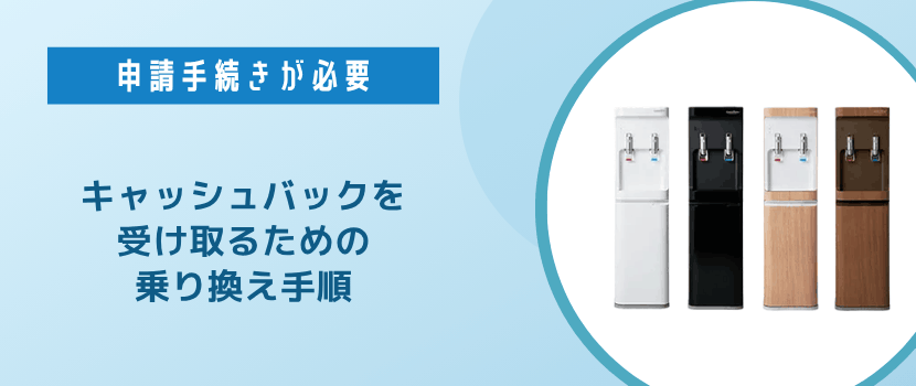 キャッシュバックを受け取るための乗り換え手順を解説