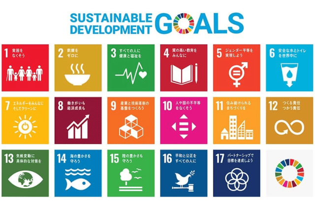 SDGsの指標