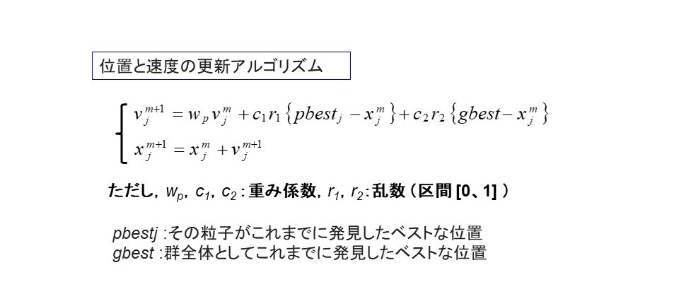 愛媛大学　取材解説スライド