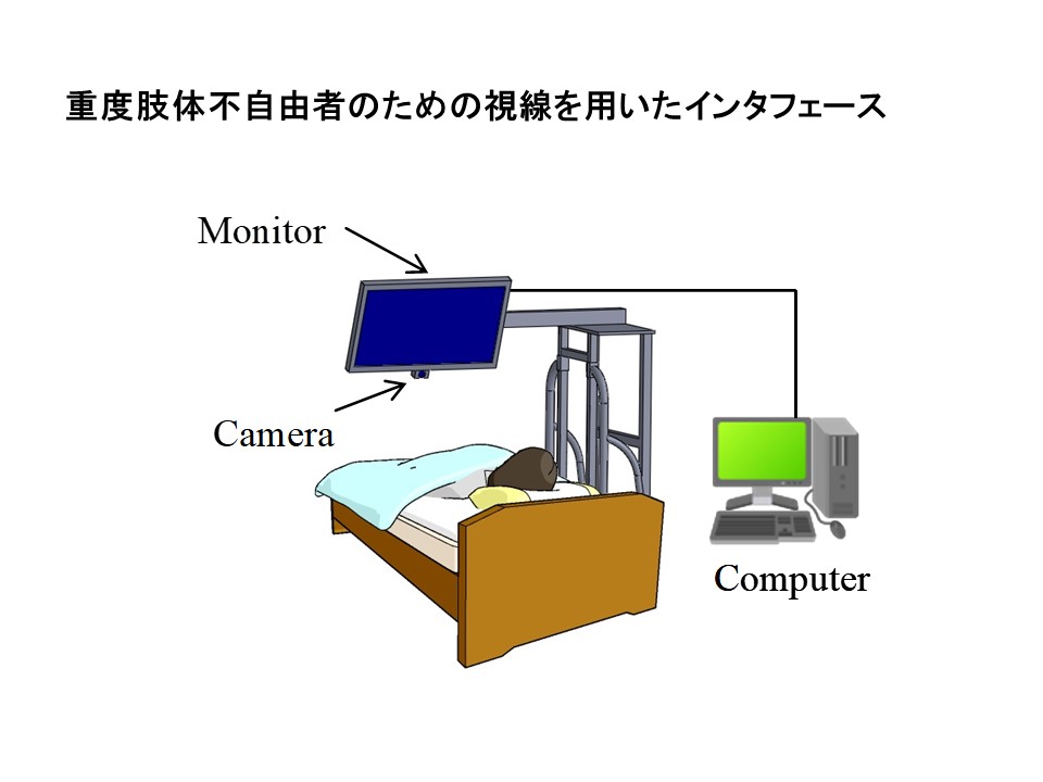 愛媛大学　取材解説スライド