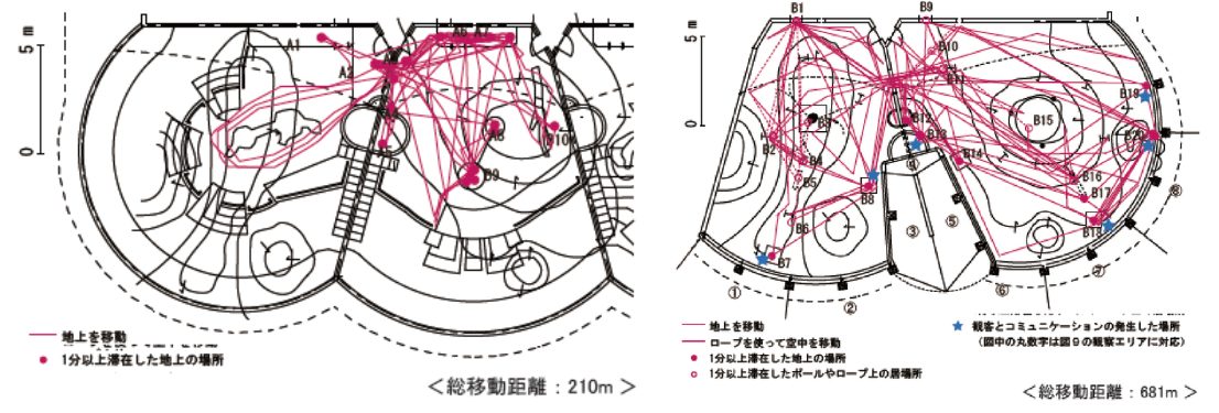 札幌市立大学 取材用写真