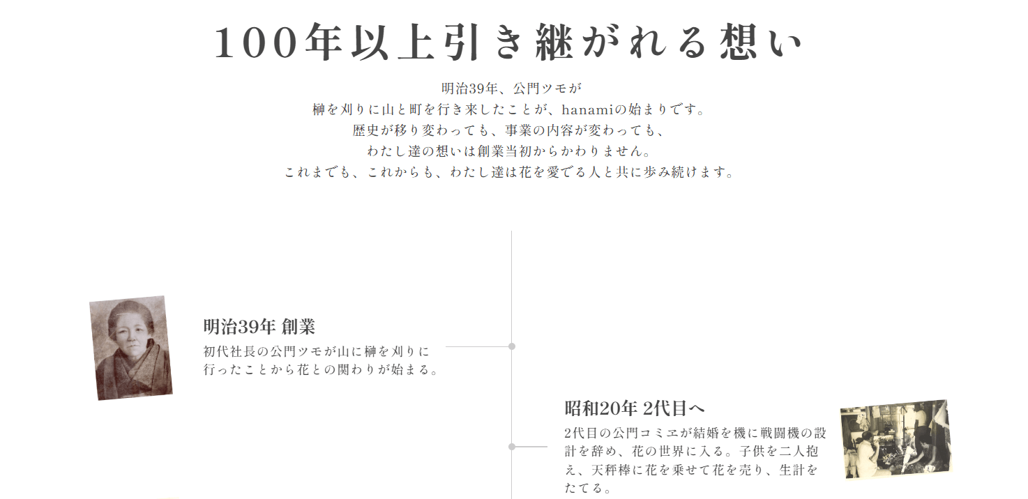 株式会社hanami引用画像