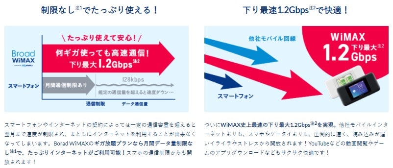 3社比較!月に使用できるデータ容量の違いは?