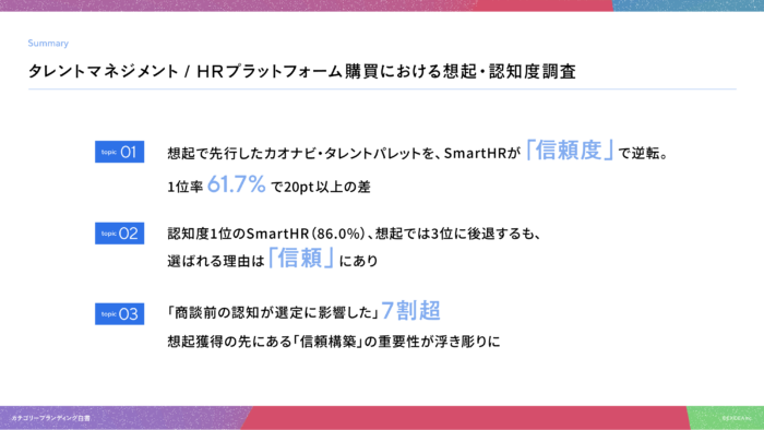 カテゴリーブランディング白書 vol.3_タレントマネジメント/HRプラットフォーム編の要約
