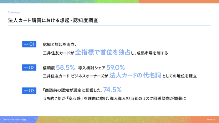 カテゴリーブランディング白書 vol.11_法人カード編の要約
