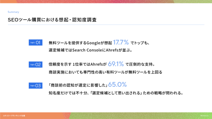 カテゴリーブランディング白書 vol.12_SEOツール編の要約