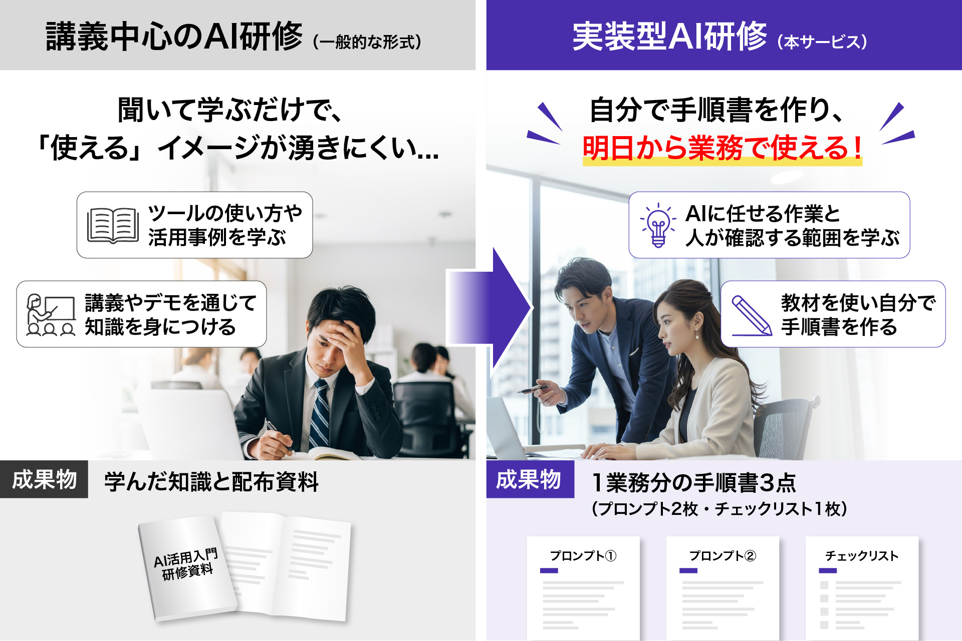 一般的な研修と実装型AI研修の違い