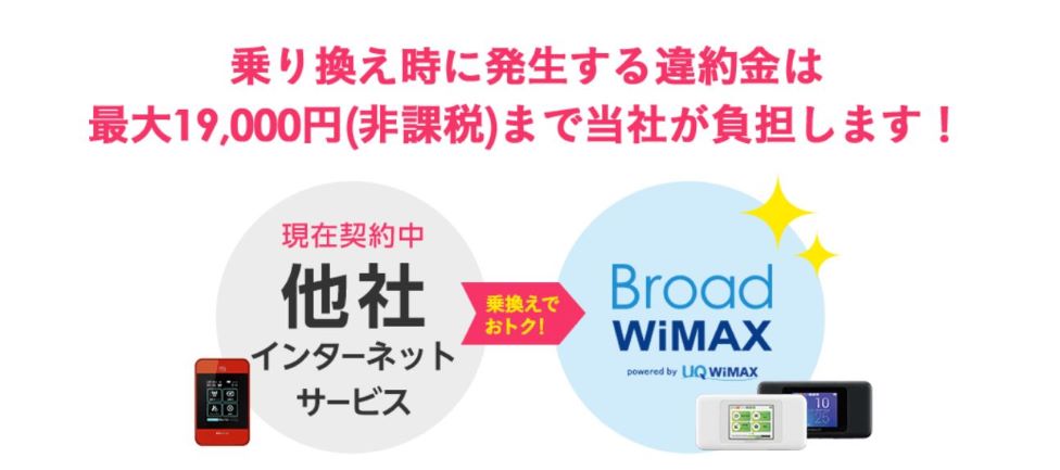 BroadWiMAX(ブロードワイマックス)のキャンペーン