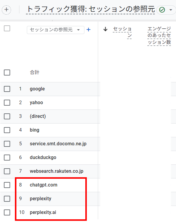 Google Analytics 4の参照元別の分析例