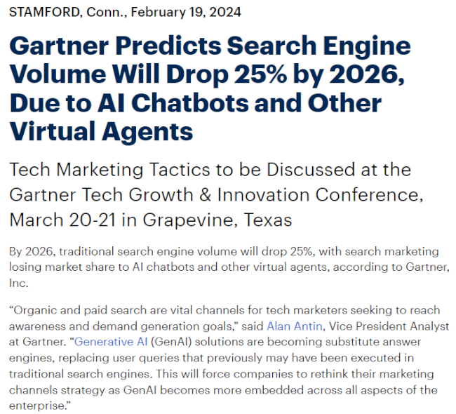 Gartnerの検索ボリューム予測