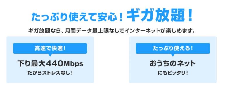 カシモWiMAXのデータ容量について